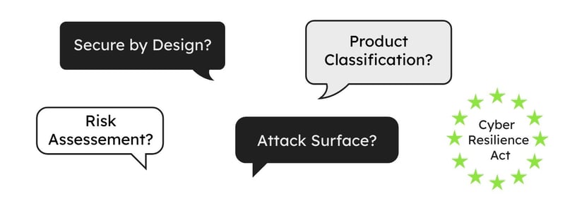 Cyber-Resilience-Act-Embedded-Systems