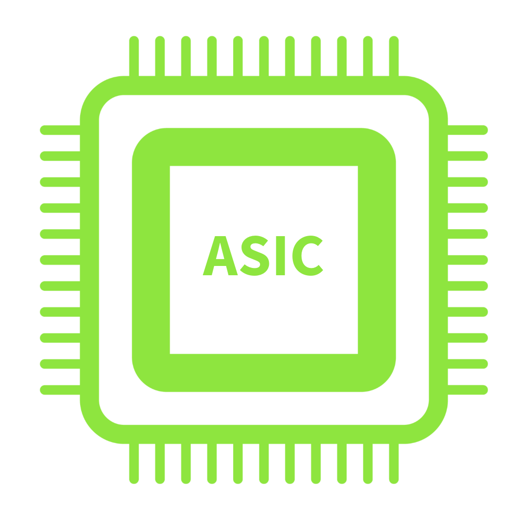 ASIC
