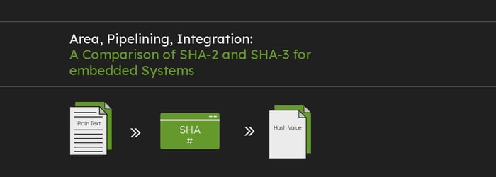 Api Sha 2 Area, Pipelining, Integration: A Comparison of SHA-2 and SHA-3 for ...