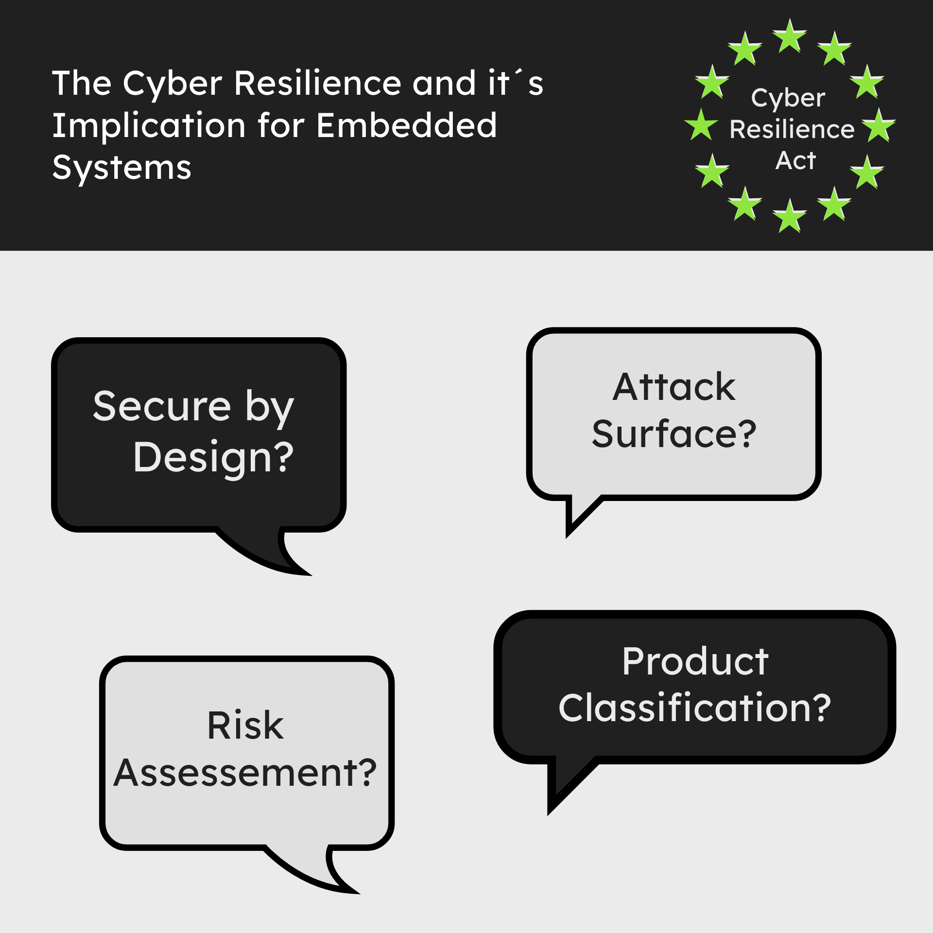 The Cyber Resilience Act and its Impact on Embedded Systems