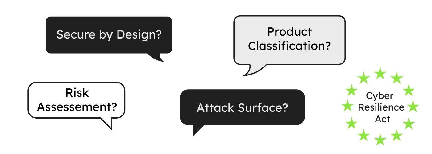 Cyber Resilience Act Embedded Systems